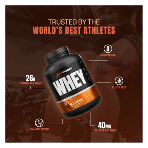 Protein | Fitfuel Nutrition