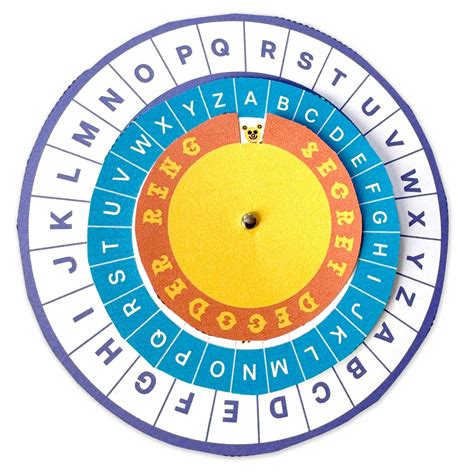 Image result for Secret Decoder Ring History