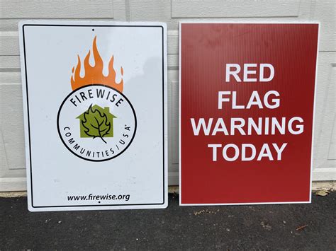 Image result for Red Flag Warning Signs