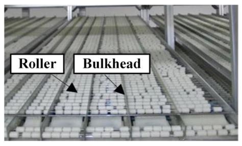 Optimization of the Storage Spaces and the Storing Route of the ...