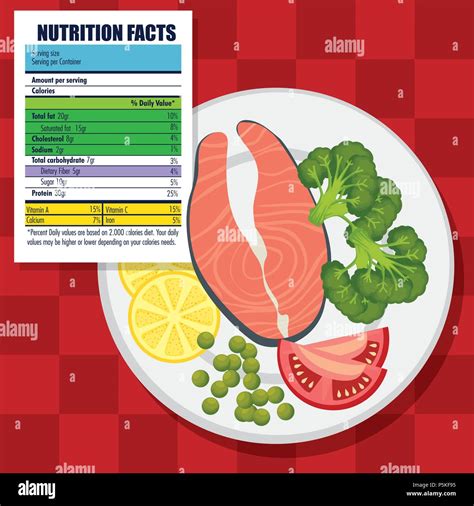 healthy food with nutritional facts Stock Vector Image & Art - Alamy