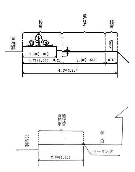 彦根 城 に対する画像結果