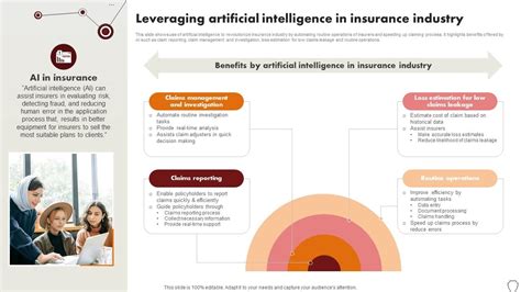 Insurance Technology 的图像结果