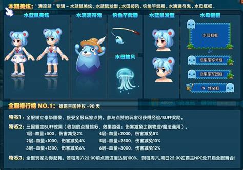 8月10日消费回馈活动开启公告-QQ三国-官方网站-腾讯游戏