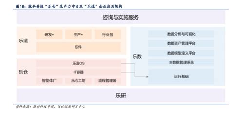 黄色简约机械设备产品宣传画册产品介绍模板下载-金印客模板库