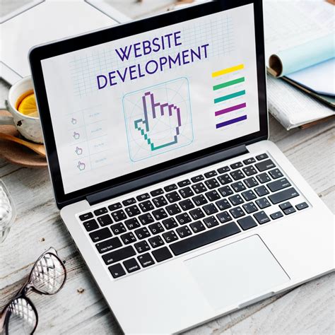Custom Website Development 的图像结果