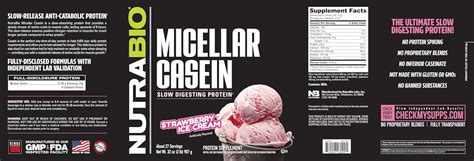 Image result for Ice Cream Digesting