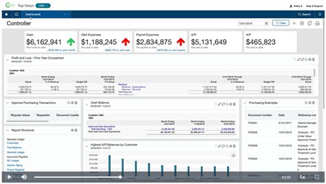Tech Stack Checklist Example 的图像结果