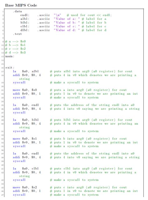 Image result for How to Convert C Code to MIPS Code with Array
