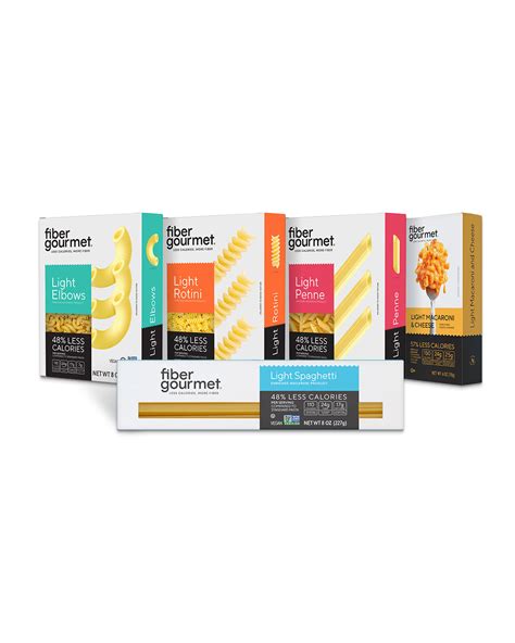 High fiber, low-calorie pasta | Fiber Gourmet – Fiber Gourmet