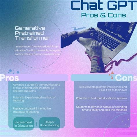 Chat GPT Pros and Cons 的图像结果