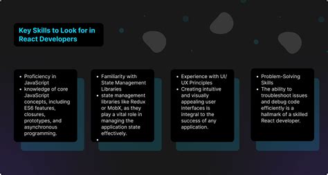 Image result for Reactjs Task for Developers