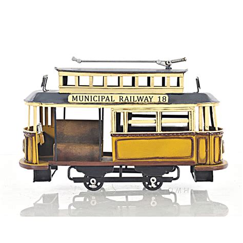 Model Cable Car 的图像结果