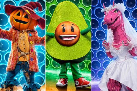 Image result for Masked Singer Avacado