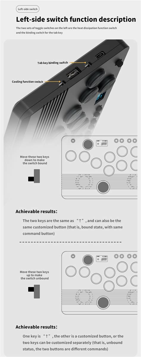 Image result for Hitbox with Keyboard Keys