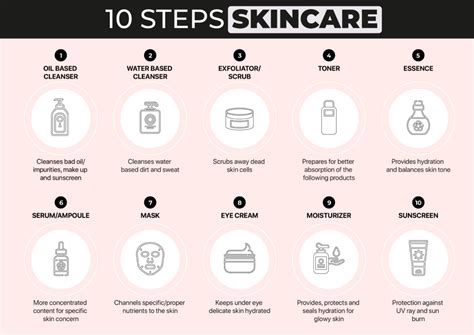 Skin Care Routine 的图像结果