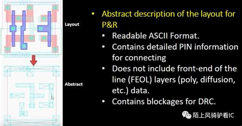 Image result for XCT Spatial Resolution Graph