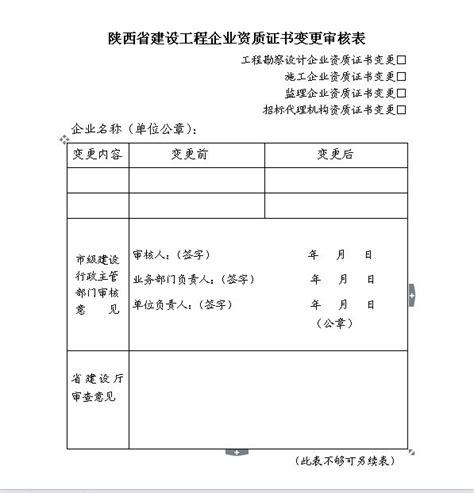财务审计报告范文下载-财务审计报告范文模板下载-华军软件园