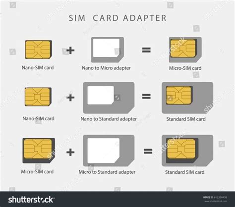 Image result for Free Micro Sim Card Template