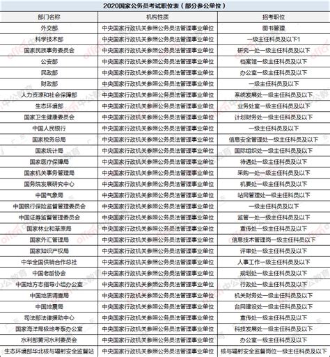 外国语学院与哈尔滨市人民政府外事办公室举行合作签约仪式-东北林业大学外国语学院