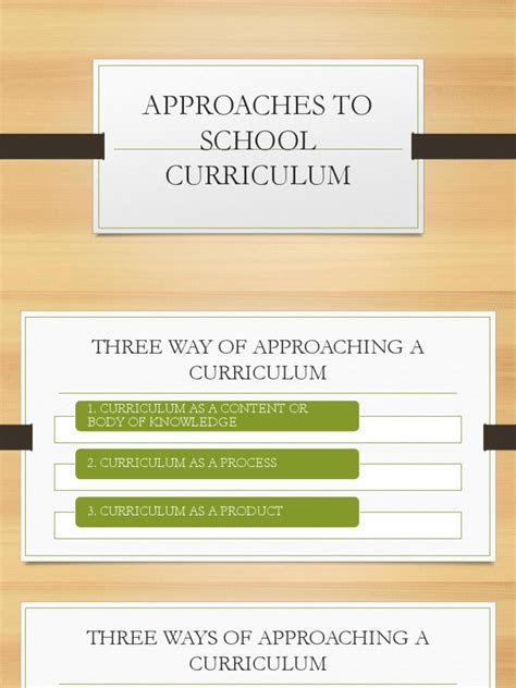 Curriculum Methods 的图像结果