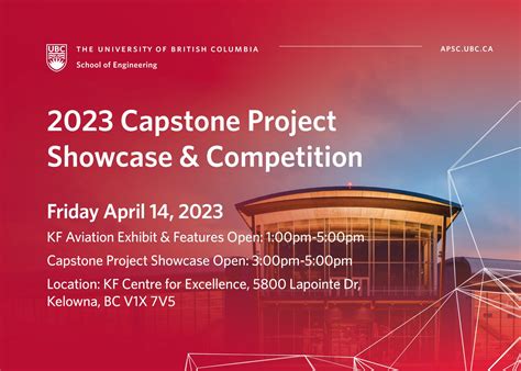 Image result for Capstone Project Showcase