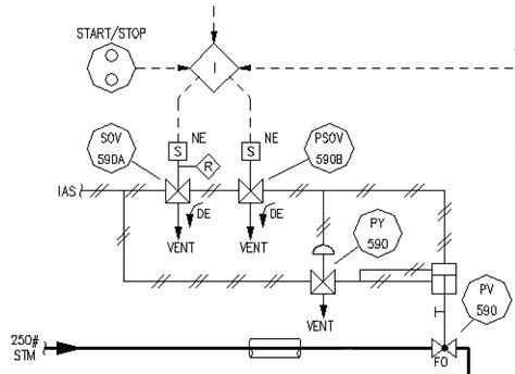 Image result for Discrete Control System