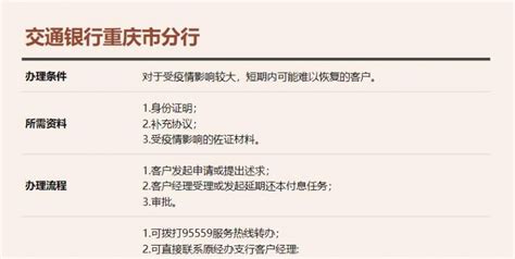 中信银行重庆分行个人住房贷款延期还本付息政策_房家网