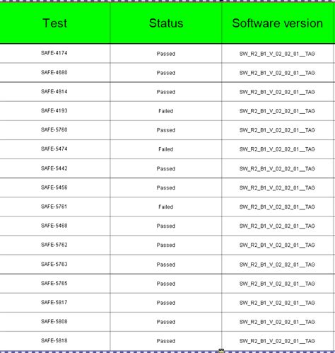 String Count 的图像结果