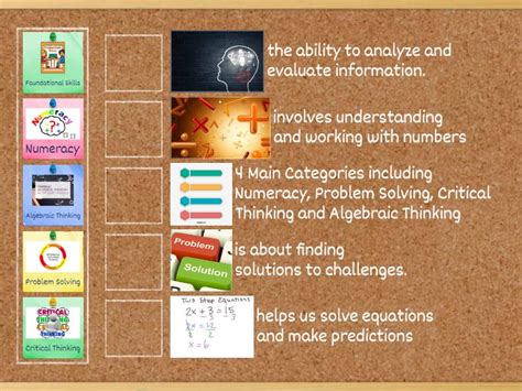 Image result for List of Basic Math Skills