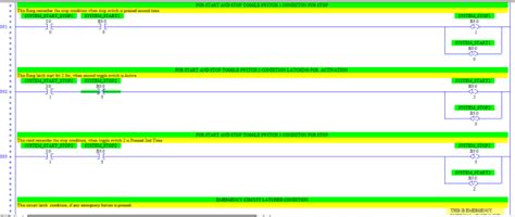 Image result for RSLogix Programming