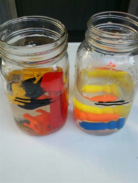 Image result for Volume Measurement Experiments