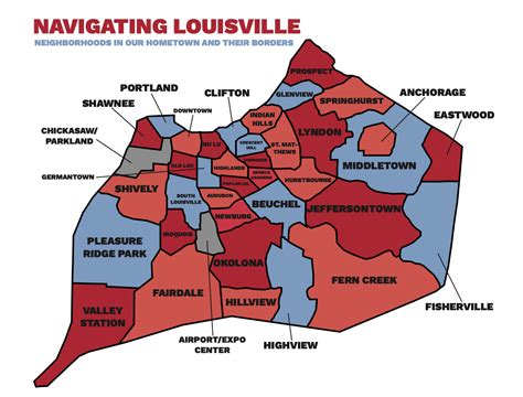 Navigating Louisville – On the Record