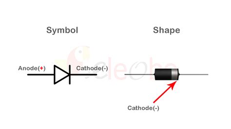Diode Symbol Direction 的图像结果