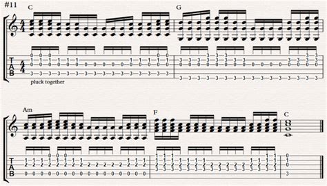 Image result for 2 Fingerpicking Patterns