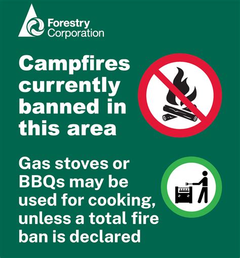 Fire Danger Ratings and Total Fire Bans - NSW Rural Fire Service