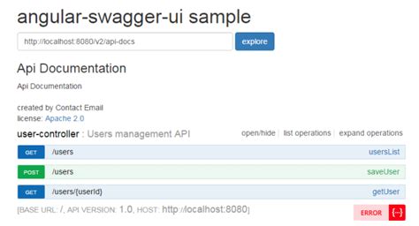 How to Call API in Angular Using Swagger 的图像结果