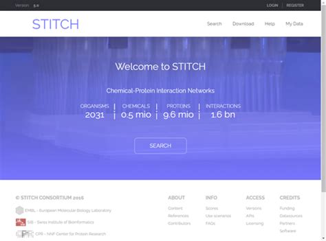 Stichmethod Channel 的图像结果
