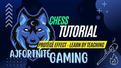 Image result for #Chess.com Tutorials