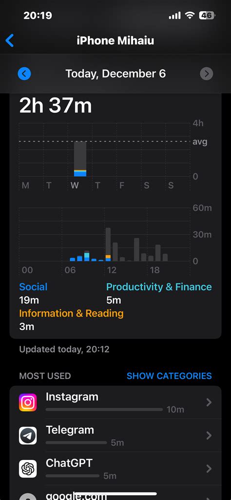Image result for Apple Screen Time Reached