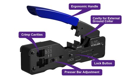 Image result for How to Crimp Network Cables
