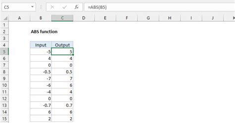 Image result for Formula Extraer En Excel
