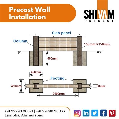 Image result for Install Precast Panel