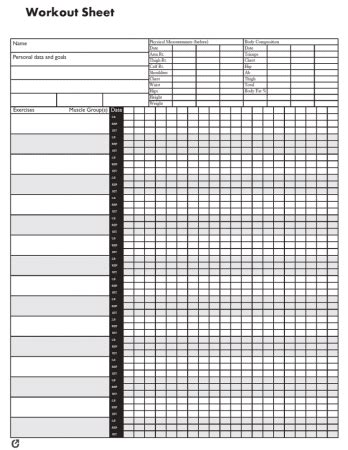 Exercise Chart Template 的图像结果