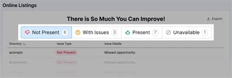 Local SEO Fail 的图像结果