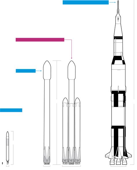 Falcon Heavy 的图像结果