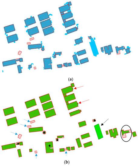 Automatic Building Outline Extraction from ALS Point Clouds by Ordered ...