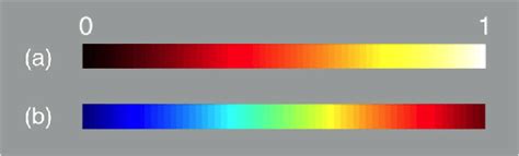 Jet Colormap 的图像结果
