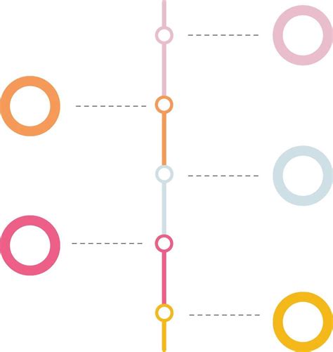Computer Process Inforgraph 的图像结果