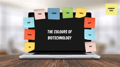 Different Colours of Biotechnology 的图像结果
